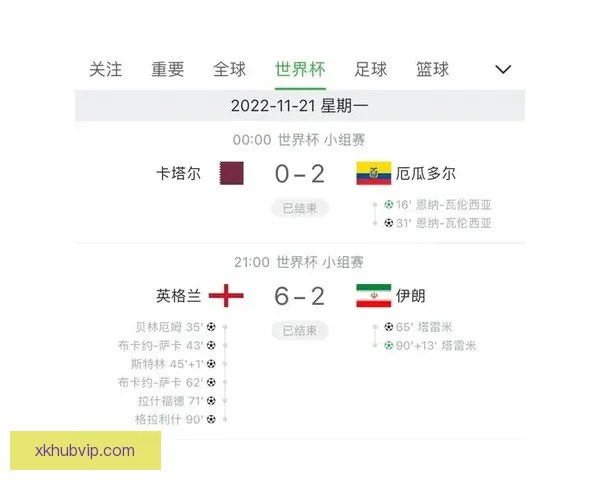 世界杯竞猜赛事盘口分析与预测 精准把握比赛走势与投注策略