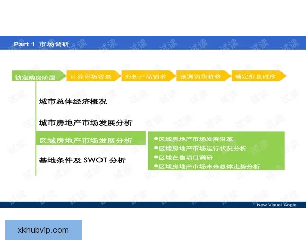 世界杯竞猜比分走势深度解析与实战预测策略全面指南技巧精要详解