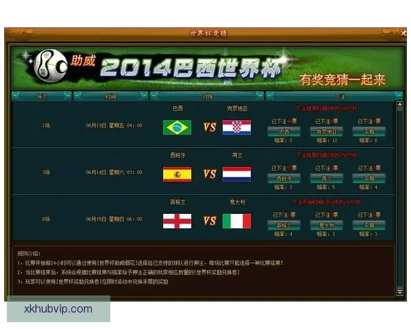 世界杯胜负竞猜平台全方位解析助你精准预测比赛结果 世界杯胜负竞猜平台全方位解析助你精准预测比赛结果
