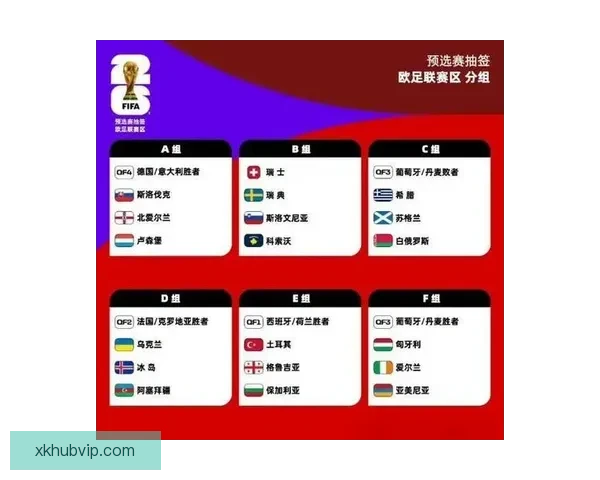 世界杯胜负竞猜平台带你畅享实时比分与精准预测乐趣