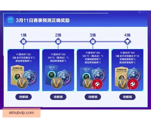 世界杯竞猜游戏平台注册，带你畅享激情赛事，赢取丰厚奖励，立即注册开启精彩之旅