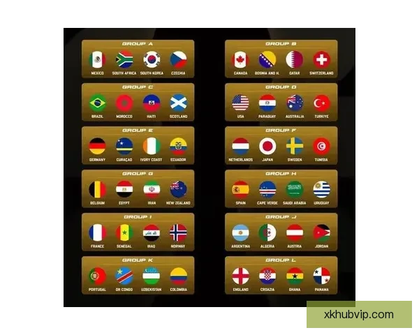 2026世界杯各参赛球队完整名单及球员阵容深度解析