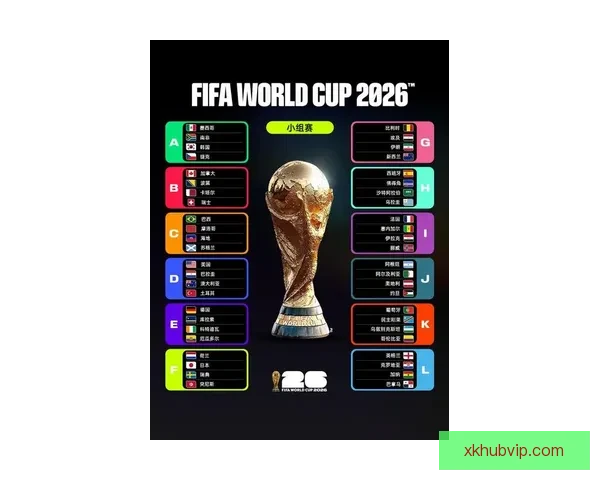 2026世界杯各参赛球队完整名单及球员阵容深度解析