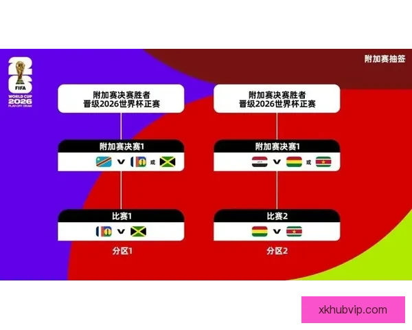 美加墨世界杯赛事全攻略投注分析与投注技巧分享