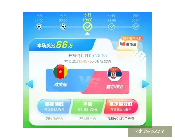 世界杯竞猜赛事直播中心全程解析热门对决实时数据互动平台精彩秀